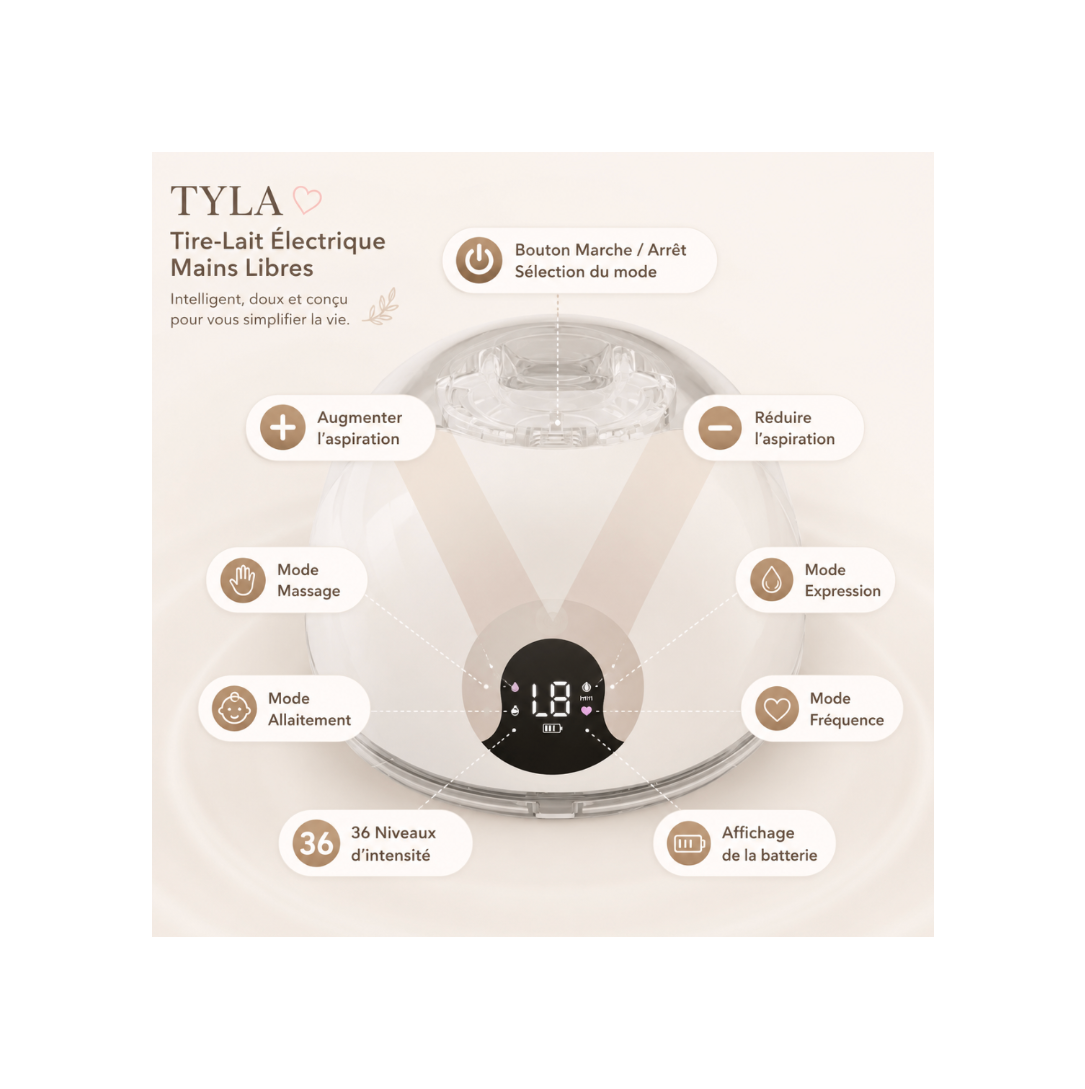 Tire-Lait Électrique Mains Libres - Tylaflow