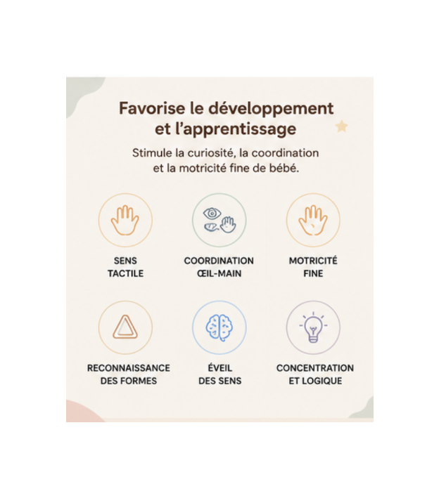 Balles d'Éveil Sensoriel Sphéra | TYLA